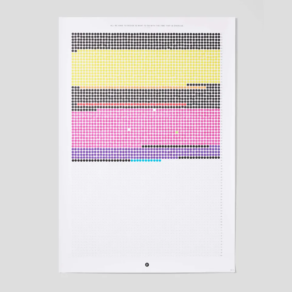 dot-on-one-dot-a-week-lebensplaner-jahresunabh-ngig image 1